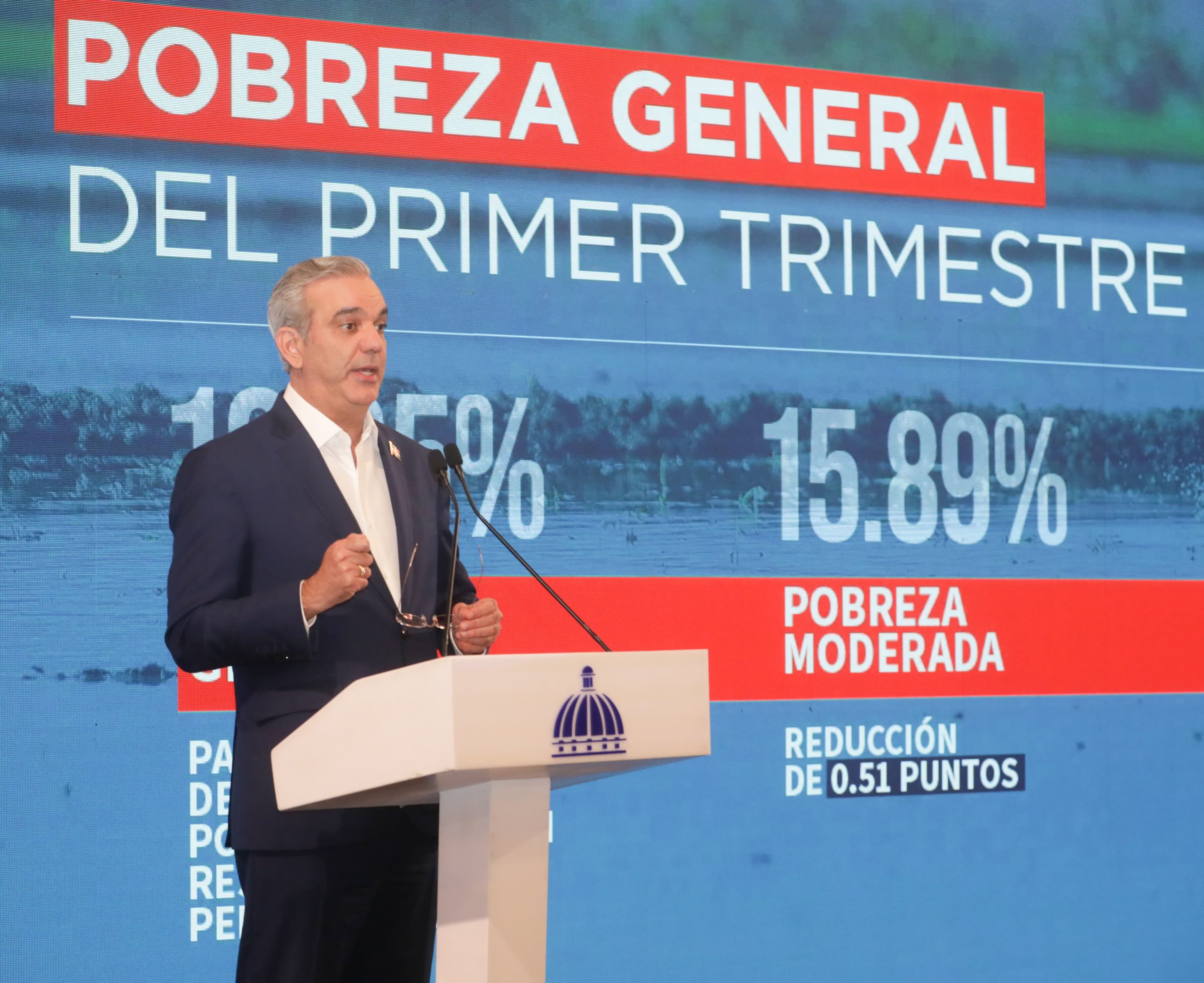 Presidente Abinader presenta avances en empleo y aumento de la formalidad laboral en República Dominicana