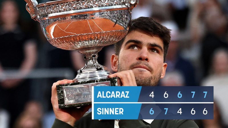Carlos Alcaraz logra su segundo título en Roland Garros con una memorable remontada frente a Jannik Sinner